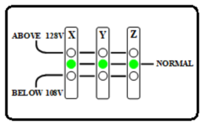 normaloperation_epsmeter